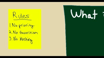 Net Neutrality in 60 Seconds