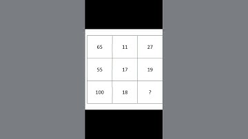 Reasoning questions and answers short #gk #reasoning #gk #ssccgl #gkquestion #shorts #math