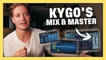 Kygo