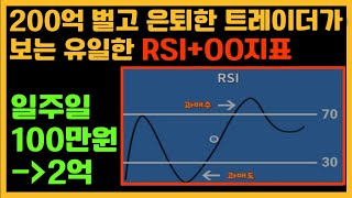 RSI보다 100배 좋은 RSI피벗지표로 200억 벌고 은퇴