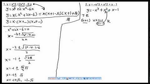 VCE Maths Methods Unit 1 & 2 Video #24 Chapter 4 4 of 16