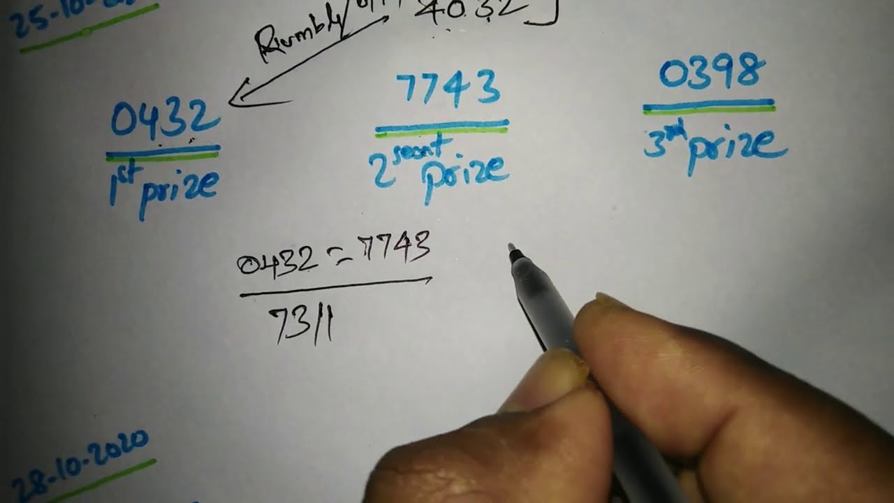 How To Win The Jackpot First Prize Singapore 4d Trick Four Digit Best Formula Master Qla3up Youtube