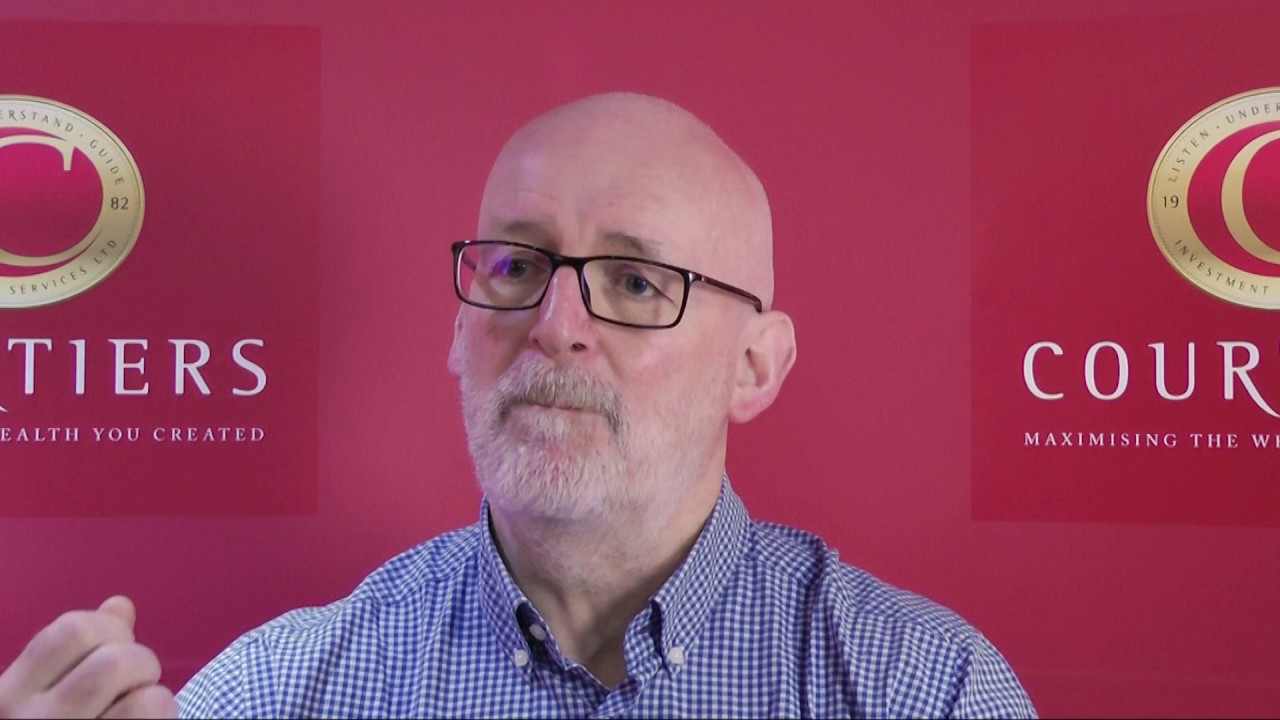 Property as An Asset Class