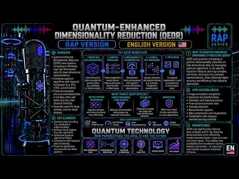 QEDR 🎧 A Musical Explanation of Fewer Dimensions and Clearer Data