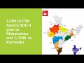 Csr and sdgs in india by csrbox