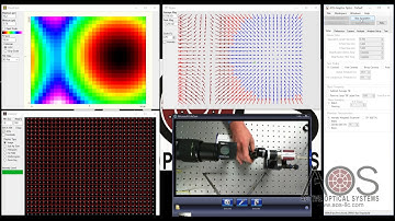 Getting Started with an AOS GigE Shack-Hartmann Wavefront Sensor