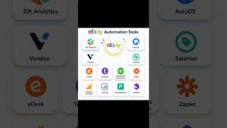 12 Best eBay Automation Tools for Dropshipping & eCommerce Growth in 2026 #ecommerce #ebay #shorts