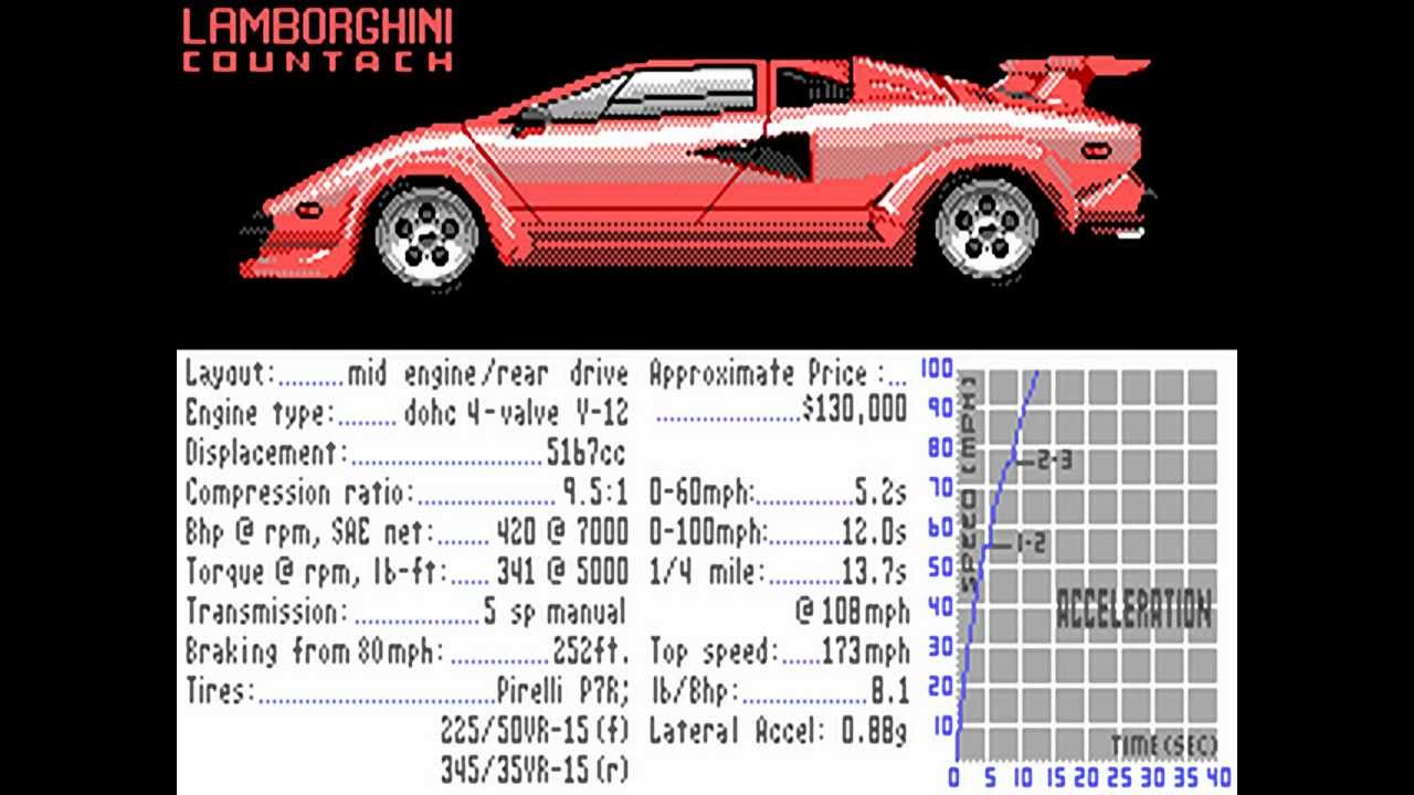 Test Drive Car Selection