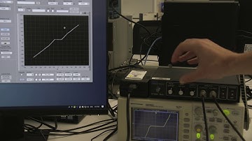Superconducting Quantum Interference Devices (SQUID)