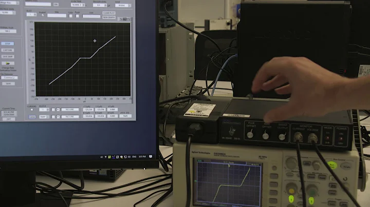 Superconducting Quantum Interference Devices (SQUID)