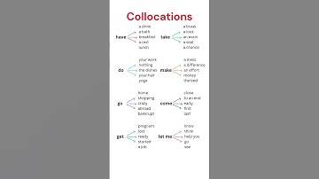 Common Collocations List With Do, Make, Take, Get, Come, Go, Boost Your English Fluency Today