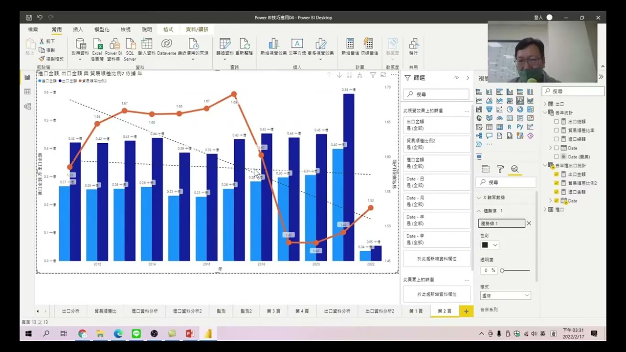 Power BI技巧研習班 82 趨勢線