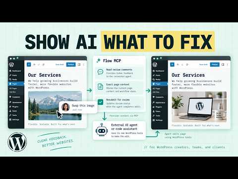 How to Give Your AI Agent Visual Feedback in WordPress