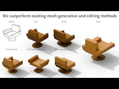 MeshPad: Interactive Sketch Conditioned Artistic-designed Mesh Generation and Editing