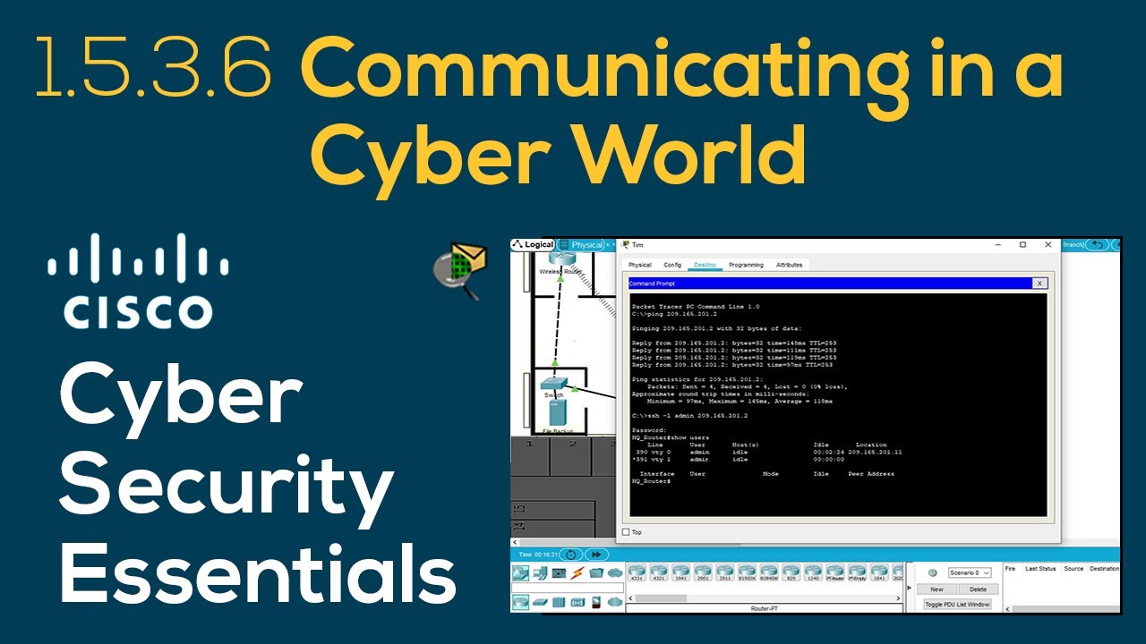 cisco cyber security essentials