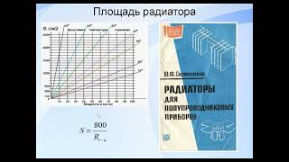 Расчет площади радиатора для транзистора в схеме электронной нагрузки