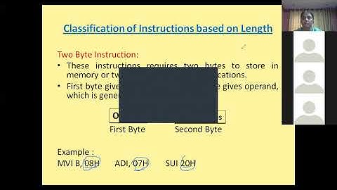 CH 2(Lecture1)CS2- Instruction Set and Programming of 8085 Microprocessor