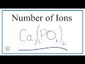 Calcium and Calcium Phosphate Concepts