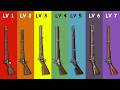 All Muskets of the Napoleonic Wars Explained