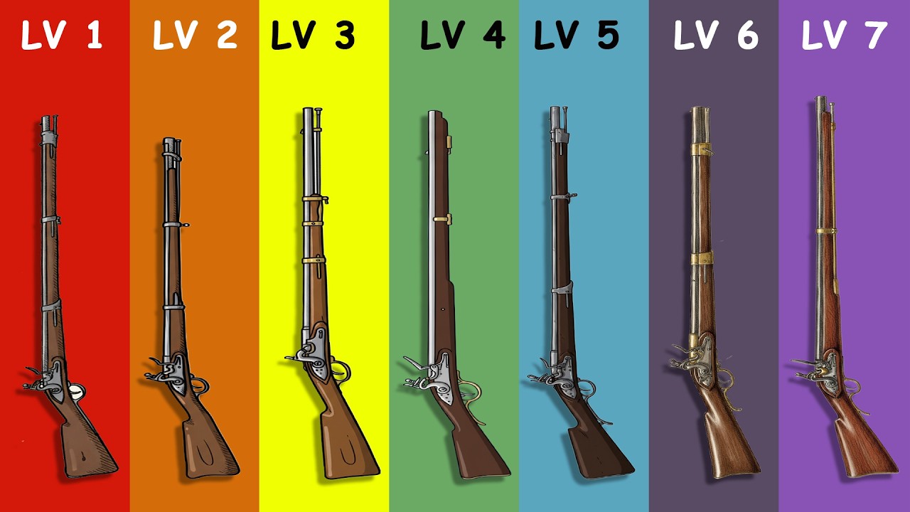 All Muskets of the Napoleonic Wars Explained - YouTube