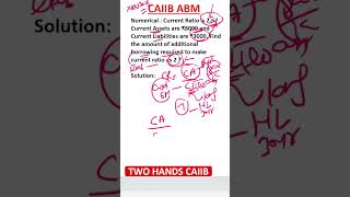 CURRENT RATIO MEMORY BASED NUMERICAL CALCULATION - ABM -TWO HANDS CAIIB