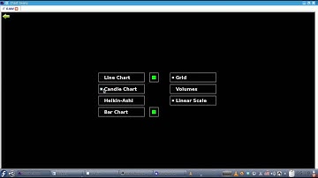 Chart Geany version 1: Preferences Button