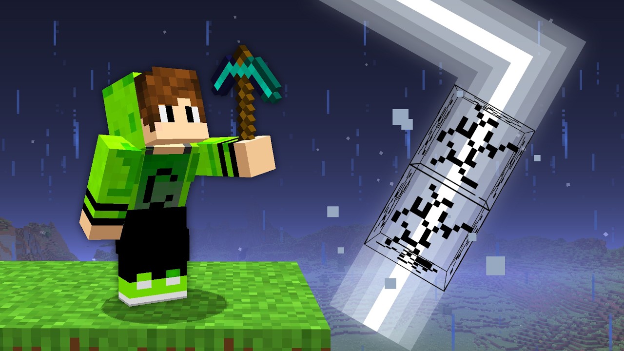 Latest Title & Thumbnail