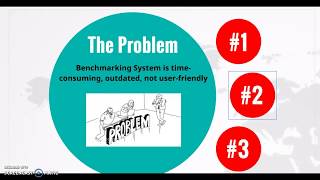 Project-Based Lesson Plan Overview