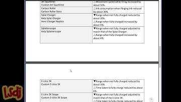 LSDJ Patch 2.7 analysis