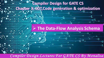 Ch 3.30:The Data-Flow Analysis Schema |Compiler design lectures for GATE CSE by Monalisa Pradhan