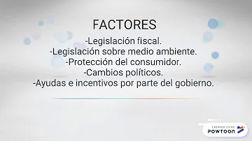 O que é macroambiente político?