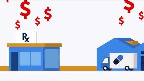 Contract Communication Overview on the MediLedger Network