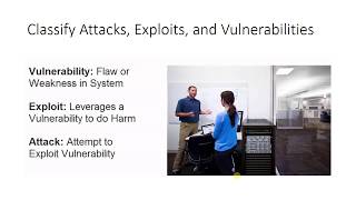 Classify Attacks Exploits, and Vulnerabilities✔️