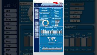 Sales Distribution Dashboard in Excel 📊🌍 Track Trends, Targets &amp; Top Performers ⚡  #learnexcel