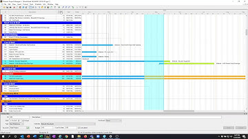 Phoenix Project Manager - Update Schedule