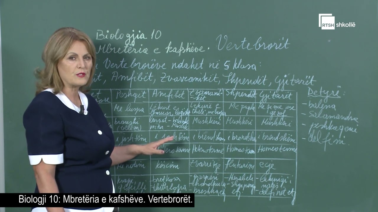 Mbretëria e kafshëve. Vertebrorët| Biologji 10