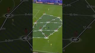 Morocco defence vs Brazil | FIFA 2026 #fifa2026 #worldcup #fifashorts #footballnews #worldcup2026