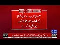 4 Drones & 2 Ballistic Missiles Destroyed! Major Security Development | Breaking News | Dunya News