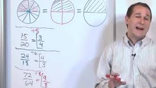 Algebra 1 - Lesson 2 - Simplifying Fractions (Full Video)