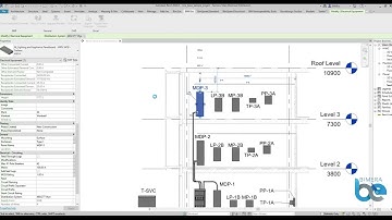 BIMEra Add-in to Know the Element Owner & Last Modified by & Element ID into the Properties pallet.