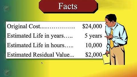 Fixed Asset and Depreciation