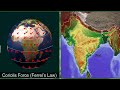 CBSE 9 Geography || Climate of India