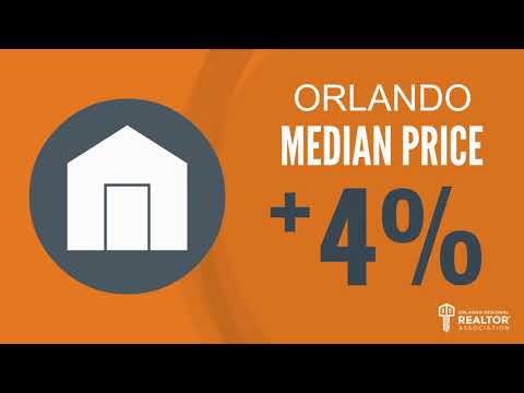 October 2018 Market Report