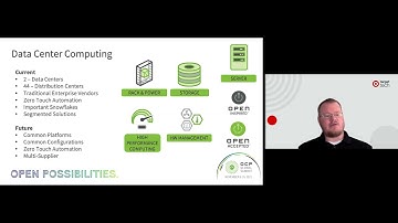 2021 OCP Global Summit: Open Compute at Target