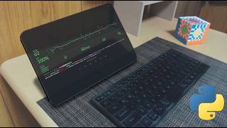 Python Typing Practice in Monkeytype 26/10/23
