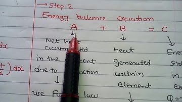 heat conduction equation in cartesian coordinates/part 1