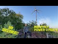 July monthly power update, off grid and 500 subscribers. Thanks!!