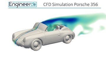 CFD Simulation Porsche 356 | OpenFoam Fluid Simulation