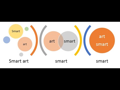 Работа с элементами SmartArt в PowerPoint.