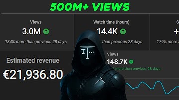 I Tried Faceless YouTube Automation For 1 Year (500M Views Later)